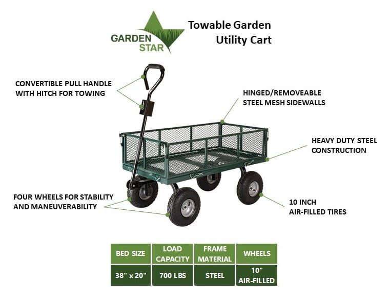 Garden Star 700lb Capacity, 38” x 20” Towable Mesh Garden Utility Cart - 1