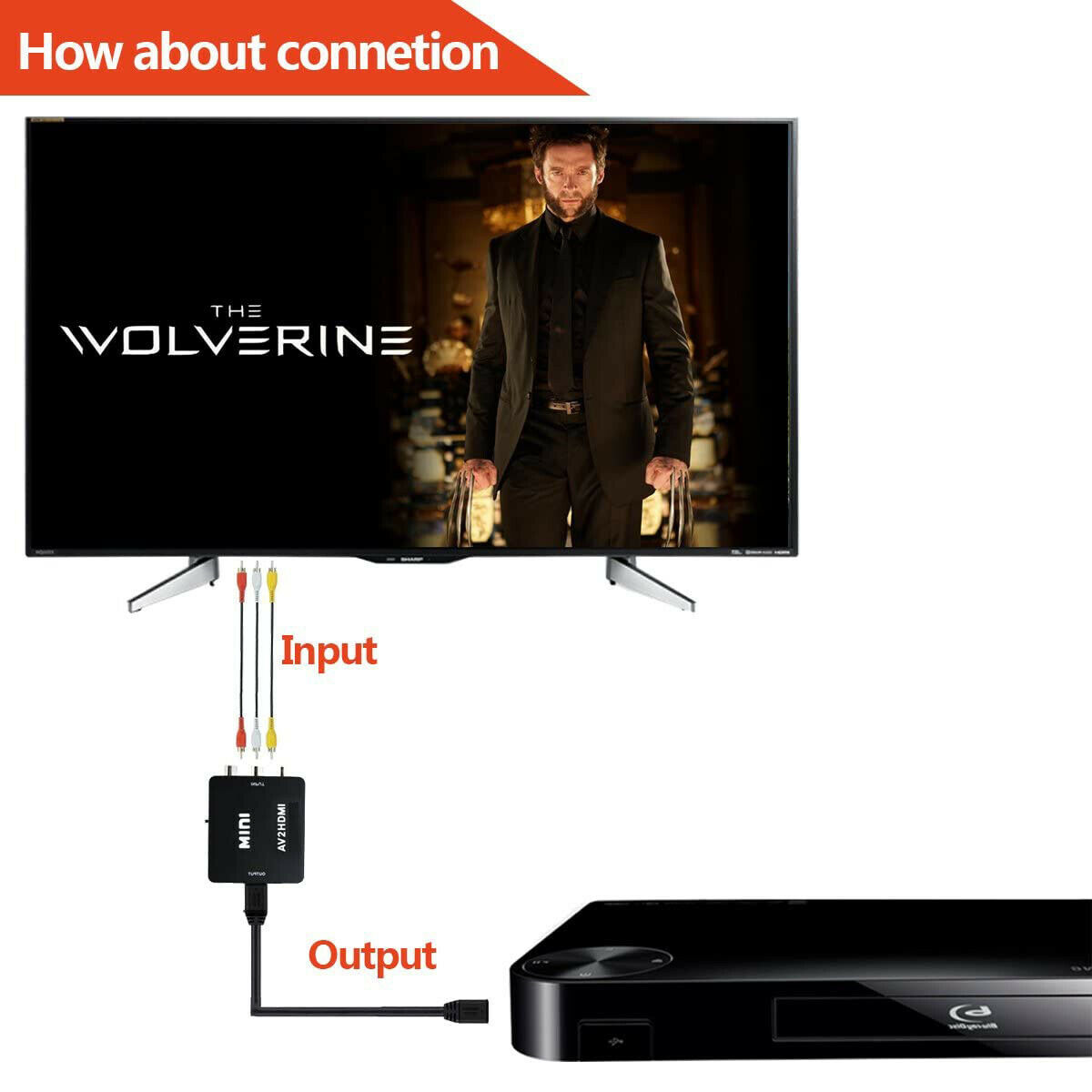 HDMI To RCA AV Mini Composite 1080P Audio Video AV CVBS Adapter Converter For TV