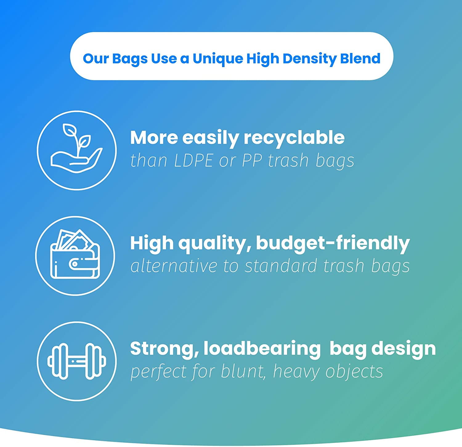 2-4 Gallon Trash Bags | 400 Bags | Clear | Bathroom | Strong | Garbage