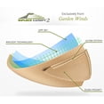 thumbnail image 5 of Garden Winds Replacement Canopy for Masley Gazebo - Riplock 350, 5 of 6
