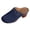 Navy, variant on Modisza Chunky Heels Mules for Women Round Closed Toe Low Bolck Heel Slides Sandal Arch Support Walking Shoes Indoor Outdoor size 6.5 Beige