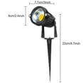 thumbnail image 2 of 2PACK Outdoor Landscape Lighting LED Landscape Light for Yard, Yard, Lawn, Wall, Flood, Driveway, 2 of 5