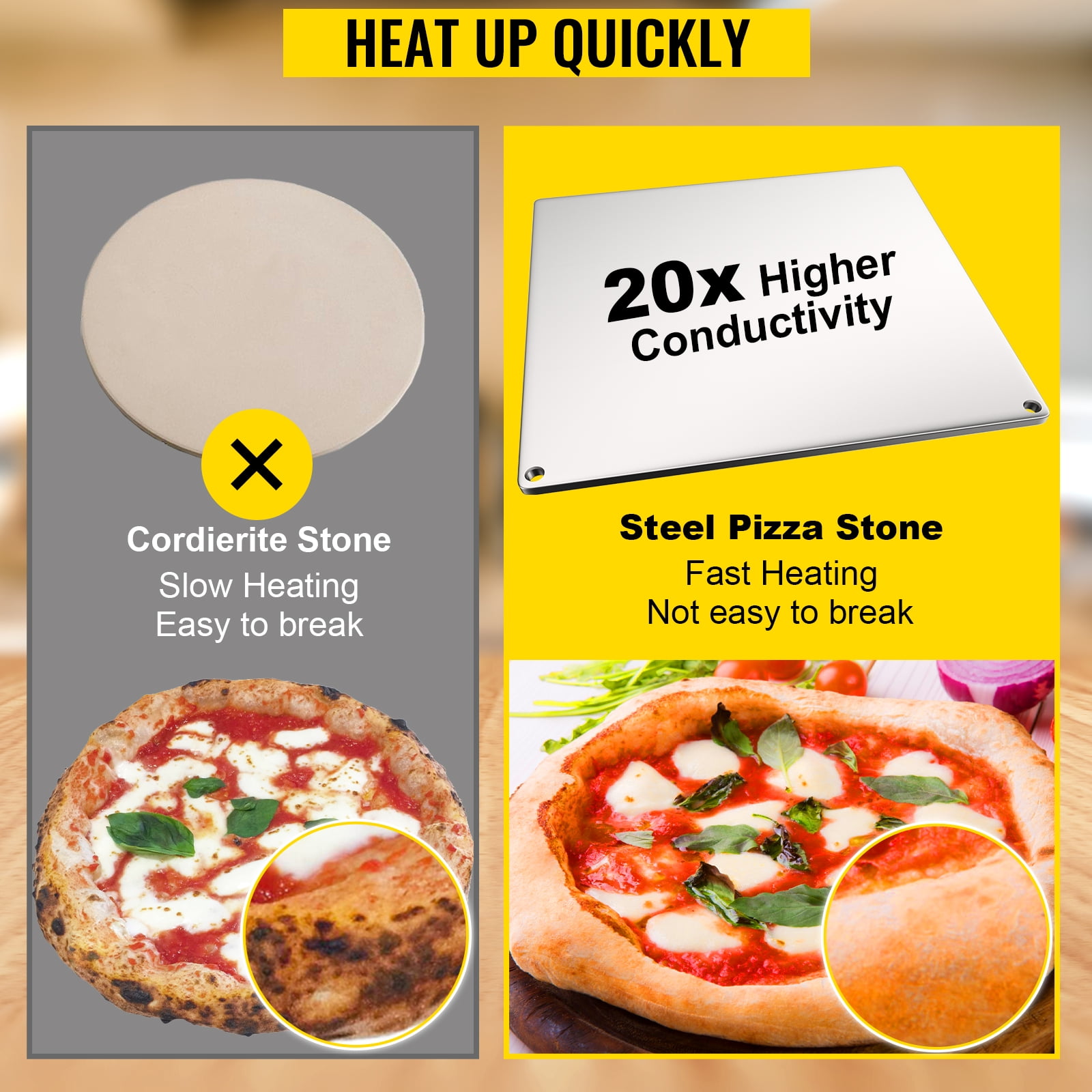 Rounded Corners Raw Steel 1/2” x 14" x 16” Pizza Stone 