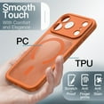 thumbnail image 5 of JETech Magnetic Case for iPhone 17 Pro Max 6.9-Inch Compatible with MagSafe, Shockproof Slim Phone Cover with Built-in Camera Control Button, Matte Translucent Back (Orange), 5 of 6