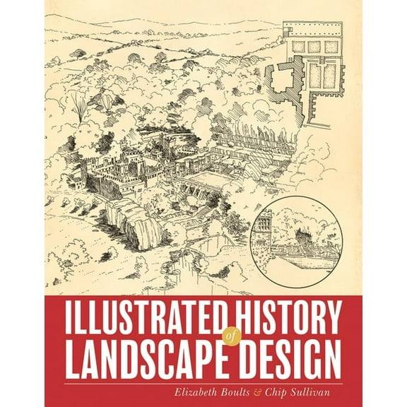 Illustrated History of Landscape Design, (Paperback)