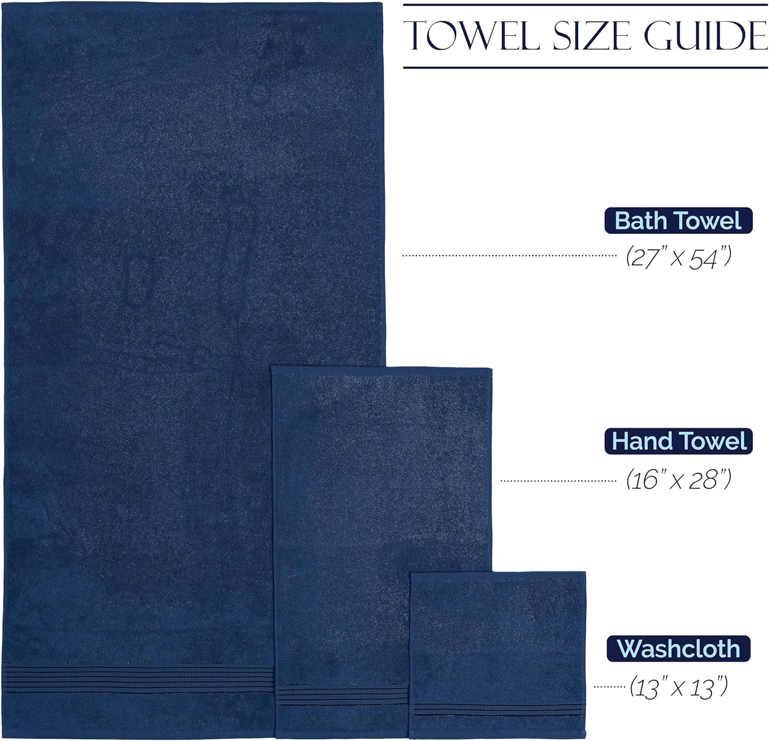 6-Piece Cotton Towel Set, Includes 2 Bath Towels, 2 Hand Towels, and 2 Washcloths, Highly Absorbent, Navy