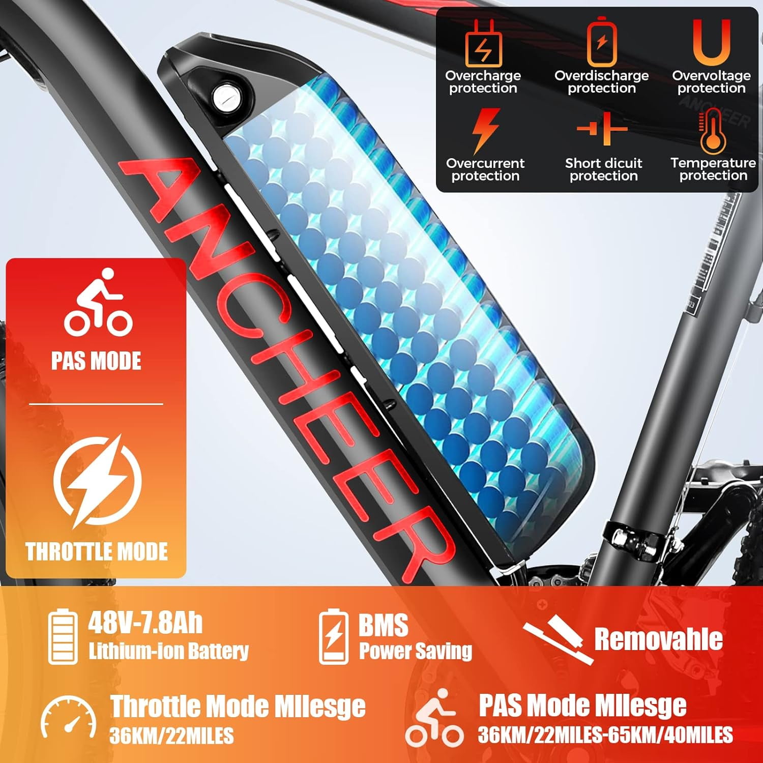 ANCHEER Electric Bike ,26" Electric Bike for Adults Electric Bicycles, 500W Electric Mountain Bike, 48V Commuter Ebike 48V Battery Ebike UL 2849, Lockable Suspension Fork, Shimano 21 Speed
