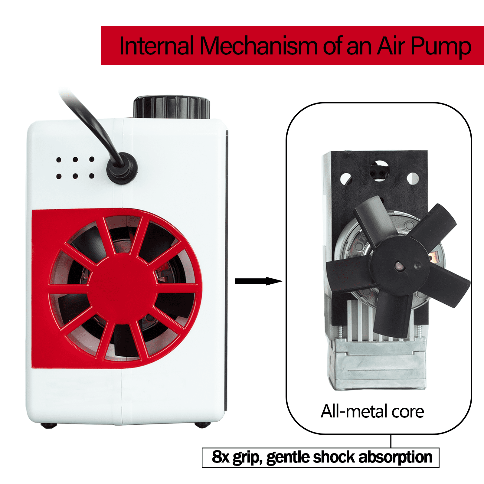 TM-60 Airbrush Compressor, Adjustable 0-70 PSI, Oil-Free with Moisture Filter for Painting & Nail Art
