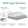 thumbnail image 5 of Twin XL Mattress 8 Inch Cooling Gel Memory Foam with Removable Washable Cover Medium Firm for Pressure Relief and Cool Sleep, 5 of 7