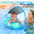 thumbnail image 4 of Baby Pool Float LAYCOL con toldo de protección solar UPF50+, 4 of 7