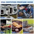 thumbnail image 4 of WADEO 12 FT Propane Quick Connect Hose for RV to Gas Grill, 1/4" Quick Connect Hose Converter Replacement for 1 LB Throwaway Bottl, 4 of 9