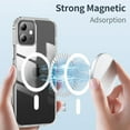 thumbnail image 3 of for iPhone 12/12 Pro Magnetic Case, Built in Magnets Compatible with MagSafe, Clear Hard PC Back Cover + Soft TPU Frame Slim Bumper Case for iPhone 12/12 Pro （6.1"）,Clear, 3 of 12