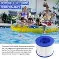 thumbnail image 5 of Hot tube/spa filter cartridges For Wave Spa, 5 of 5