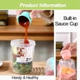 thumbnail image 6 of Yogurt Parfait Cups with Lids and Spoons, Overnight Oats Containers, Reusable Topping Compartment for Breakfast with Yogurt, Cereal or Oatmeal On-the-Go,Blue,Double layer 800ml, 6 of 7