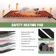 thumbnail image 6 of MEDEHOO Heated Outdoor Cat House with Heating Pad, Weatherproof Cat Shelter, Feral Cat House with Insulated Liner for Keep Warm in Winter, 6 of 7