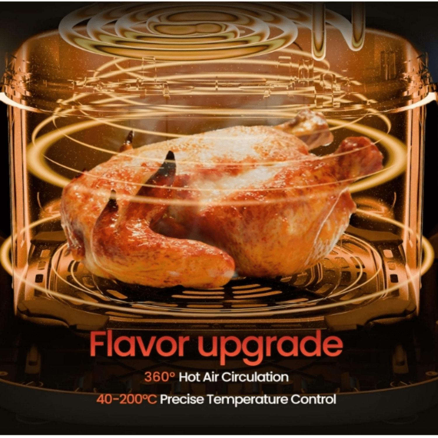 Air Fryer 12-in-1, Compact & Large 5.5-Qt Airfryer, 100-400℉ Precise Heat, 360°Hot Air Circulation, 95% Less Oil, Quick Easy Meals, Bake, Dry, Reheat, Frozen, Broil, Proof