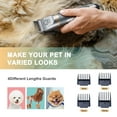 thumbnail image 3 of Leyfeng Pet Hair Trimmer, Silent Cat Clipper, Pet Grooming Kit with Comb, 5-Speed Cat Shaver for Trimming Knotted Long Hair, 3 of 9