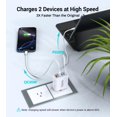 thumbnail image 3 of Cargador de pared Dulums, 40 W, USB C, paquete de 2 unidades, bloque de carga rápida, 3 of 7