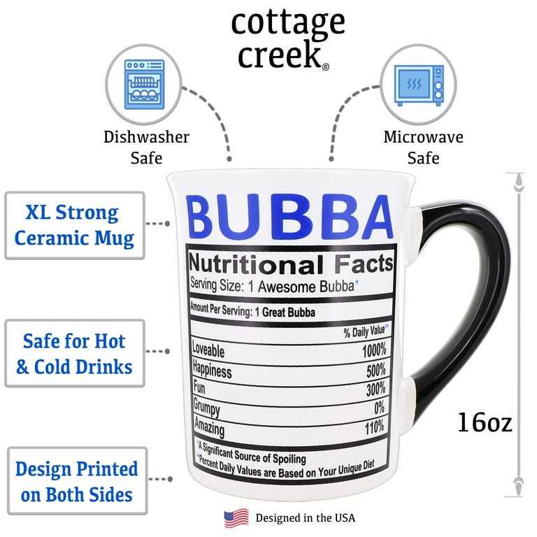 MUG BUBBA CA GLOSS