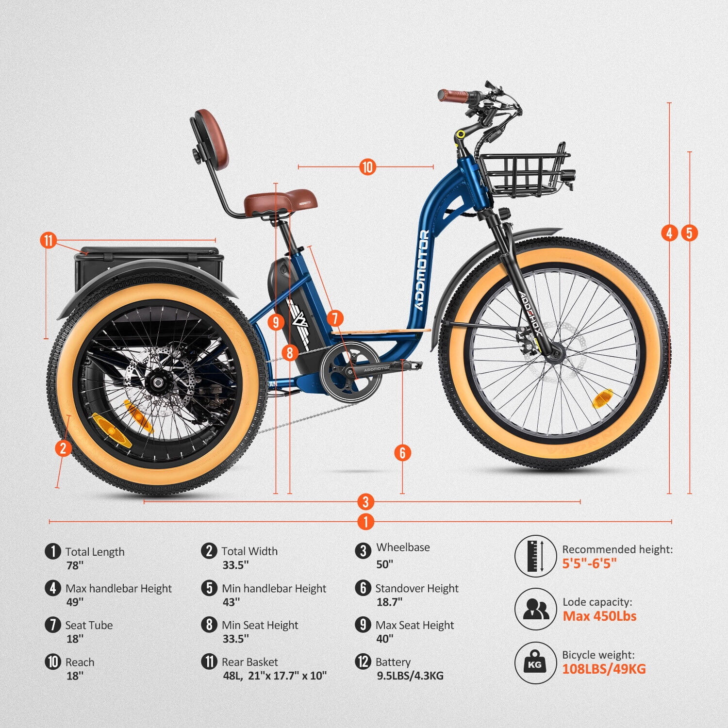 Addmotor Electric Trike, 750W Electric Tricycle for Adults M-340 Plus 3 Wheel Electric Bicycle 85 MI Long Range, 450 lbs,48V 20Ah Removable Battery, Big Baskets, 3 Wheel Step-Thru Electric Bike, Blue