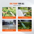 thumbnail image 2 of S-HOME Portable Aluminum Water Transfer Pump With 6 Ft Suction Hose Kit, 12V DC 360 GPH Utility Pump For Garden & Pool, 2 of 9