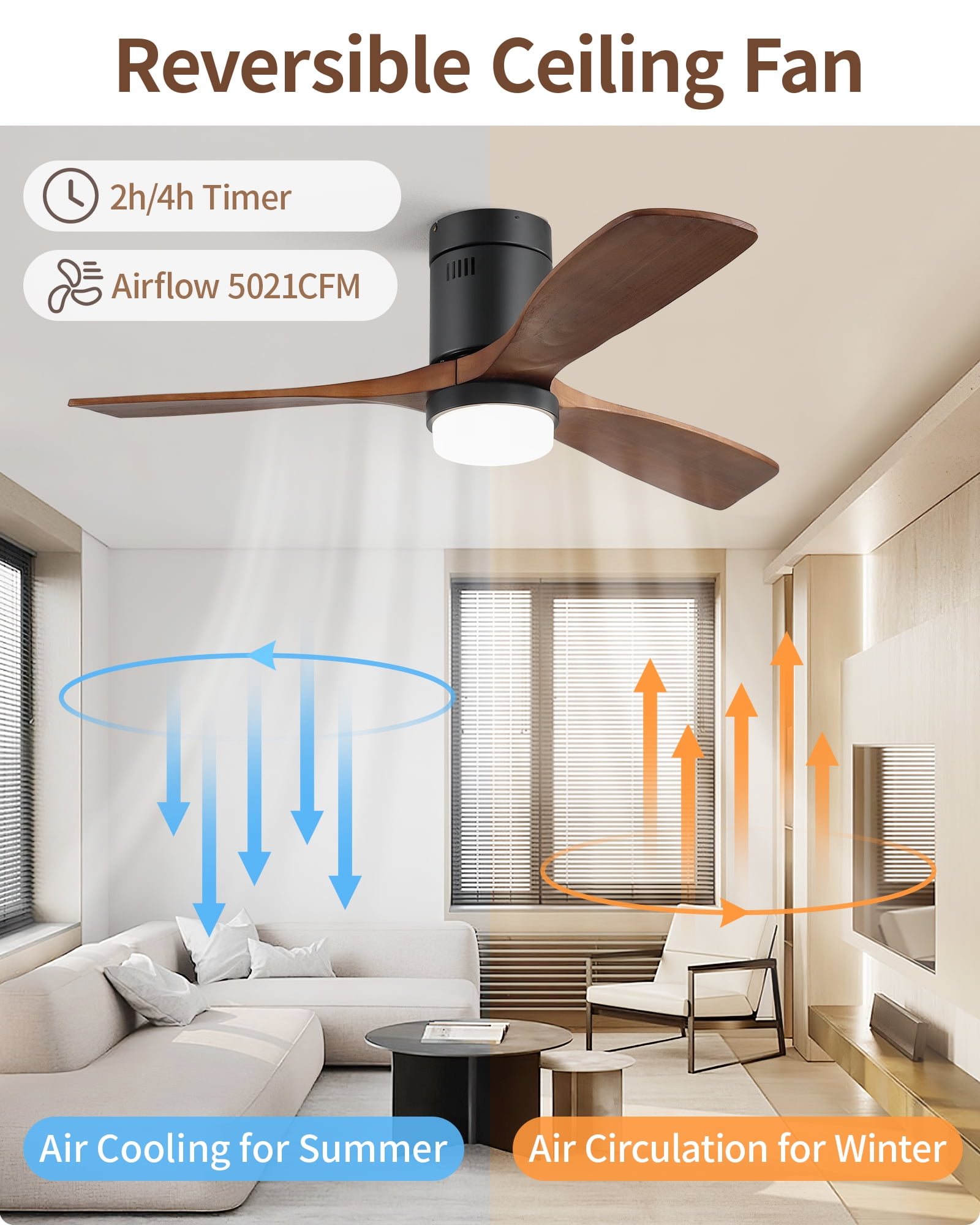 Sofucor 52-Inch Modern Ceiling Fan with Integrated LED Light and Remote Control