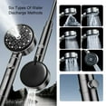 thumbnail image 7 of High-Pressure Handheld Shower Head Kit with 6 Spray Modes, 5ft Stainless Steel Hose, and Easy No-Drill Mount for Portable Bathroom Use, 7 of 7