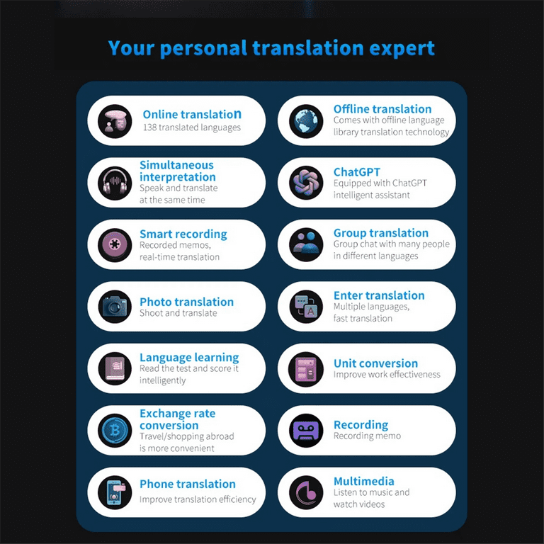 S85 Pro Portable Audio Translator 138 Language Recording 19
