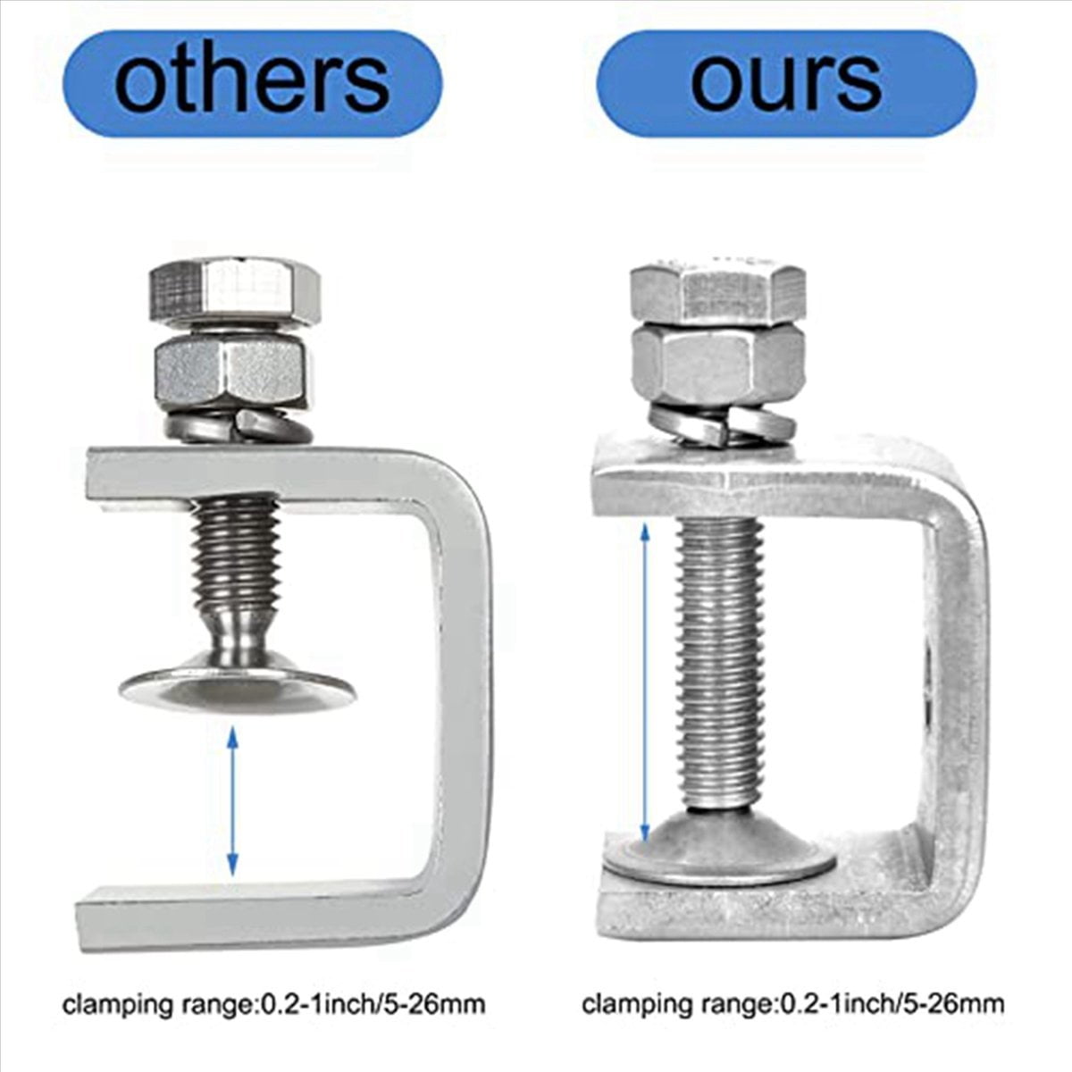 12 Pcs 1 Inch Stainless Steel Small C-Clamp for Woodworking, Heavy Duty Metal U-Clamps Mini Desk -Clamp