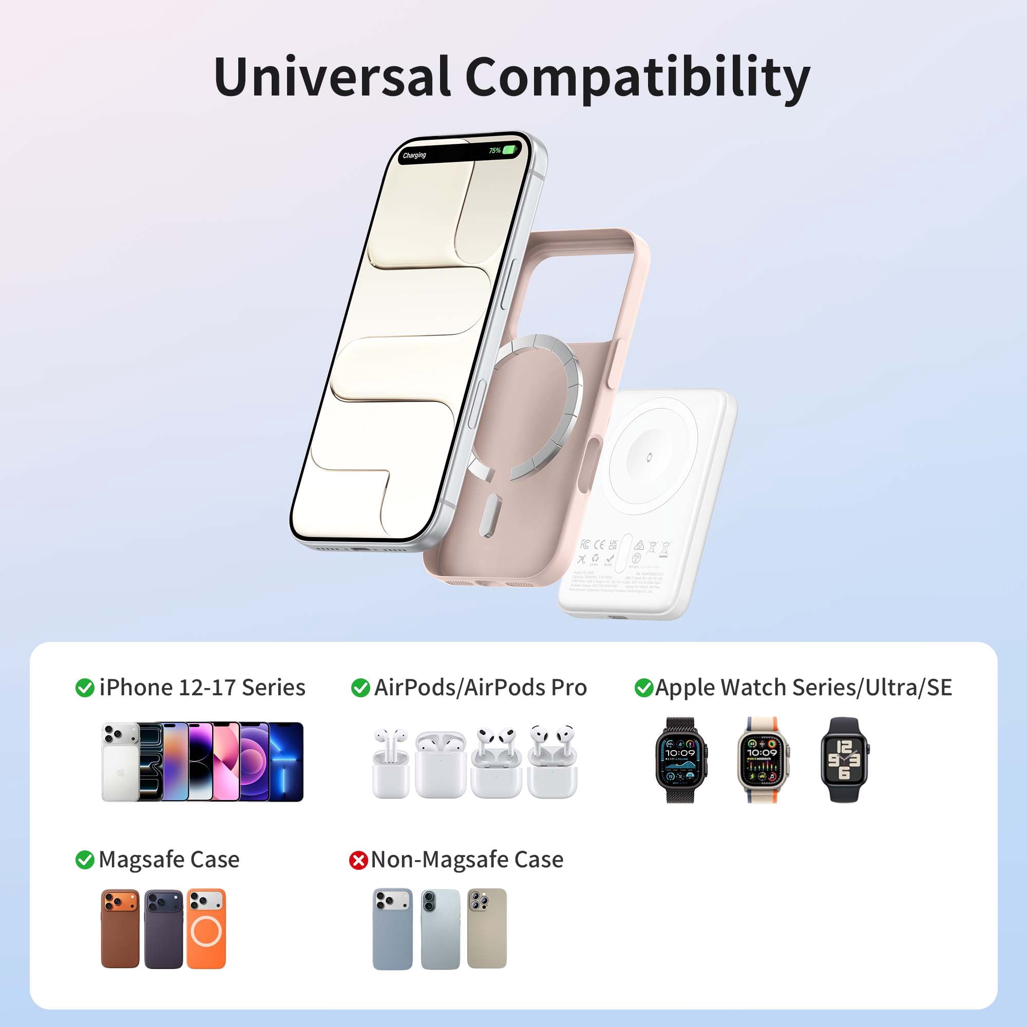 RORRY Magnetic Wireless Protable Charger, 5000mah Power Bank 20W Fast Charging , Portable Battery Pack compatible for iPhone 17/16 and Apple Watch Charger, Airpod, White