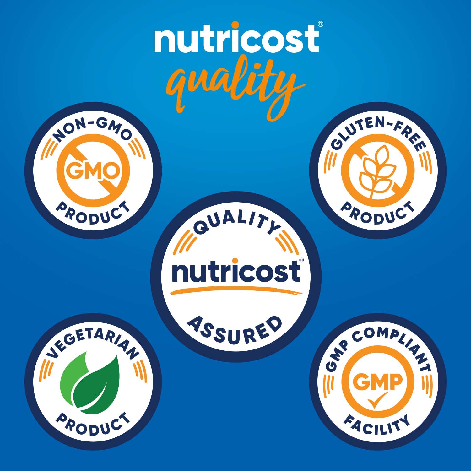 Nutricost Metil Folato 1000 mcg, 120 cápsulas veganas - Suplemento no GMO 2