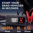 thumbnail image 4 of KOPUO Car Battery Jump Starter with Air Compressor,7000A Jumper Box for Car Battery Portable Booster Jump Pack,12V Jump starter 150PSI Car Tire Inflator Air Pump, for 8.0L Gas & 6.5L Diesel, 4 of 11
