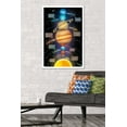 thumbnail image 2 of Solar System 2023 Wall Poster, 22.375" x 34" Framed, 2 of 6