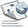 thumbnail image 5 of FitRight Disposable Adult Bed Pads for Incontinence, Furniture, or Pets, Extended Use, Large, 30 x 36in, 5 Count, 5 of 5