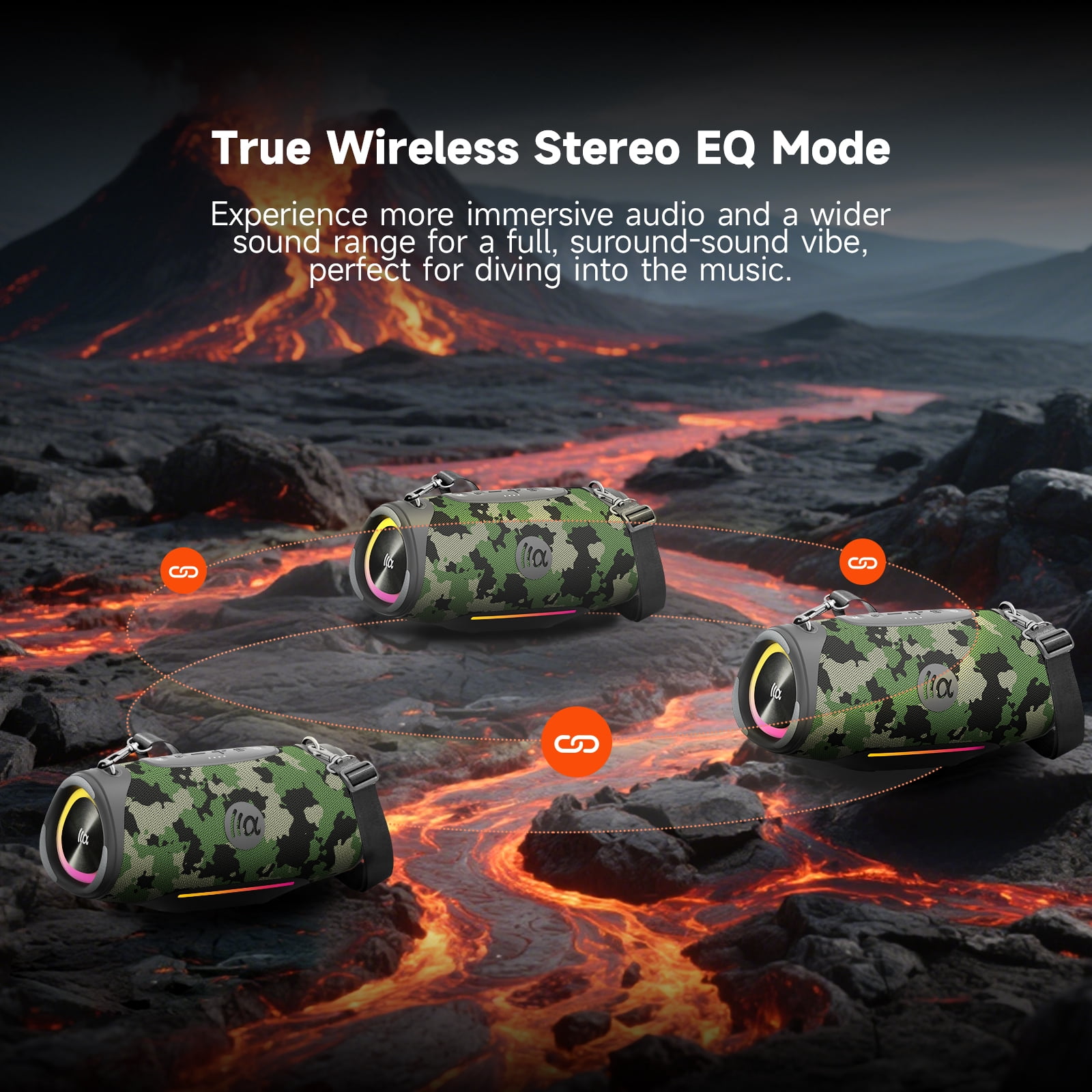 Portable Bluetooth Speaker 80W RMS,120W Peak Loud Subwoofer Wireless Stereo with HD Sound,8H Playtime IPX7 Waterproof for Party cmaping Beach,CAMO