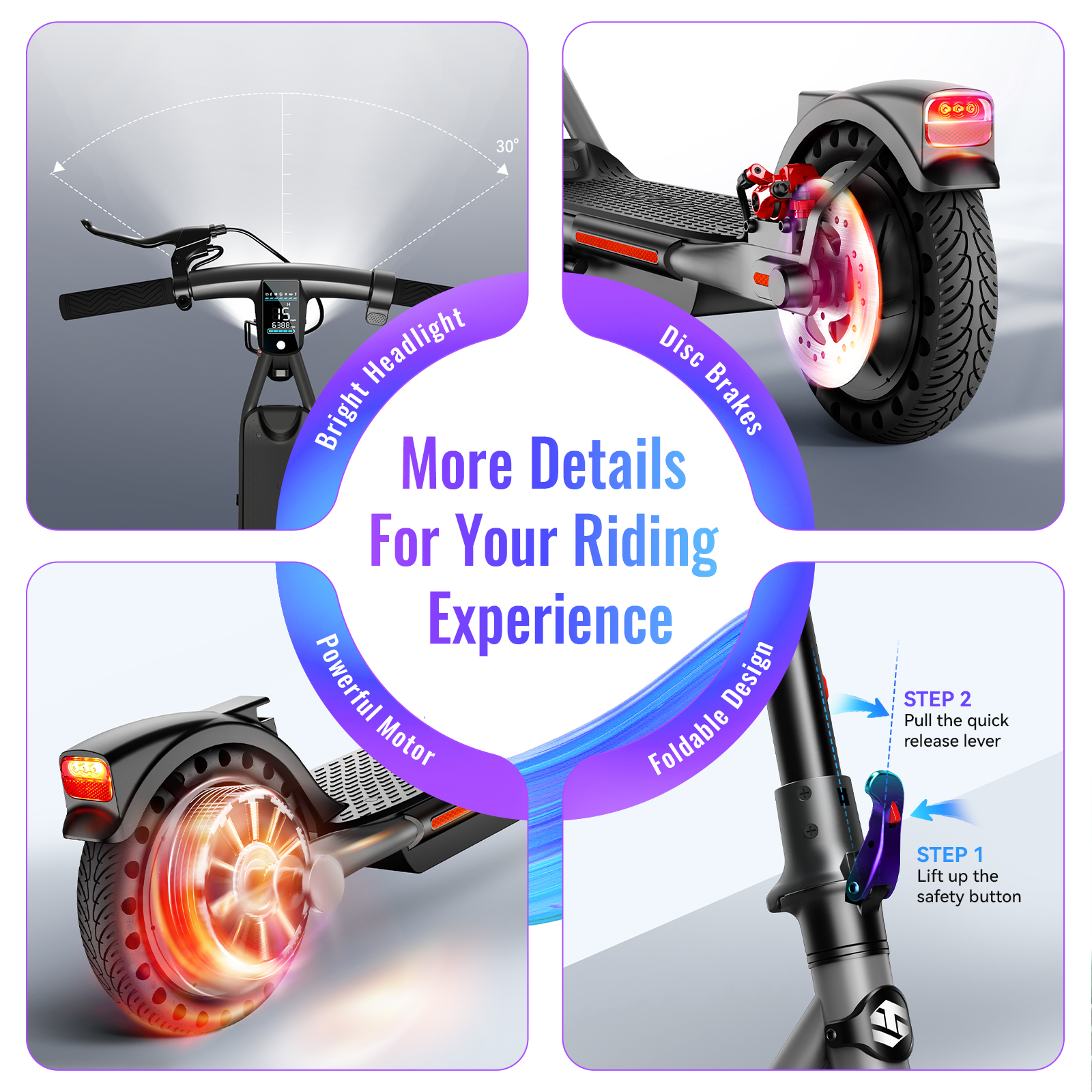 SISIGAD Adult Electric Scooter, 300W Motor, 8.5" Tires, 15 Mile Range, 19 MPH Top Speed