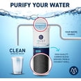 thumbnail image 6 of Mist XWF Refrigerator Water Filter Replacement Cartridge for GE, Compatible with GWE19JSLSS, WR17X30702, GBE21, GDE21, GDE25, GFE24 (Not XWFE) GE XWF Water Filter, 6 of 7