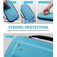 thumbnail image 5 of Ergonomic Dockable Grip Case for Nintendo Switch 2, Lightweight Shockproof Cover Protective Case for Switch 2 2025 NS2, 5 of 8