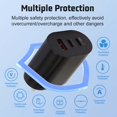 thumbnail image 4 of ZZkhGO 65W USB C Charger, 3 Port PD Power Adapter, Fast Charging Block for Laptop Phone Tablet, 4 of 7