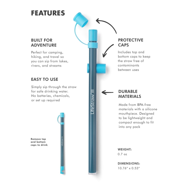 LifeStraw Sip Essential Water Filter Straw, Laguna Blue photo 3
