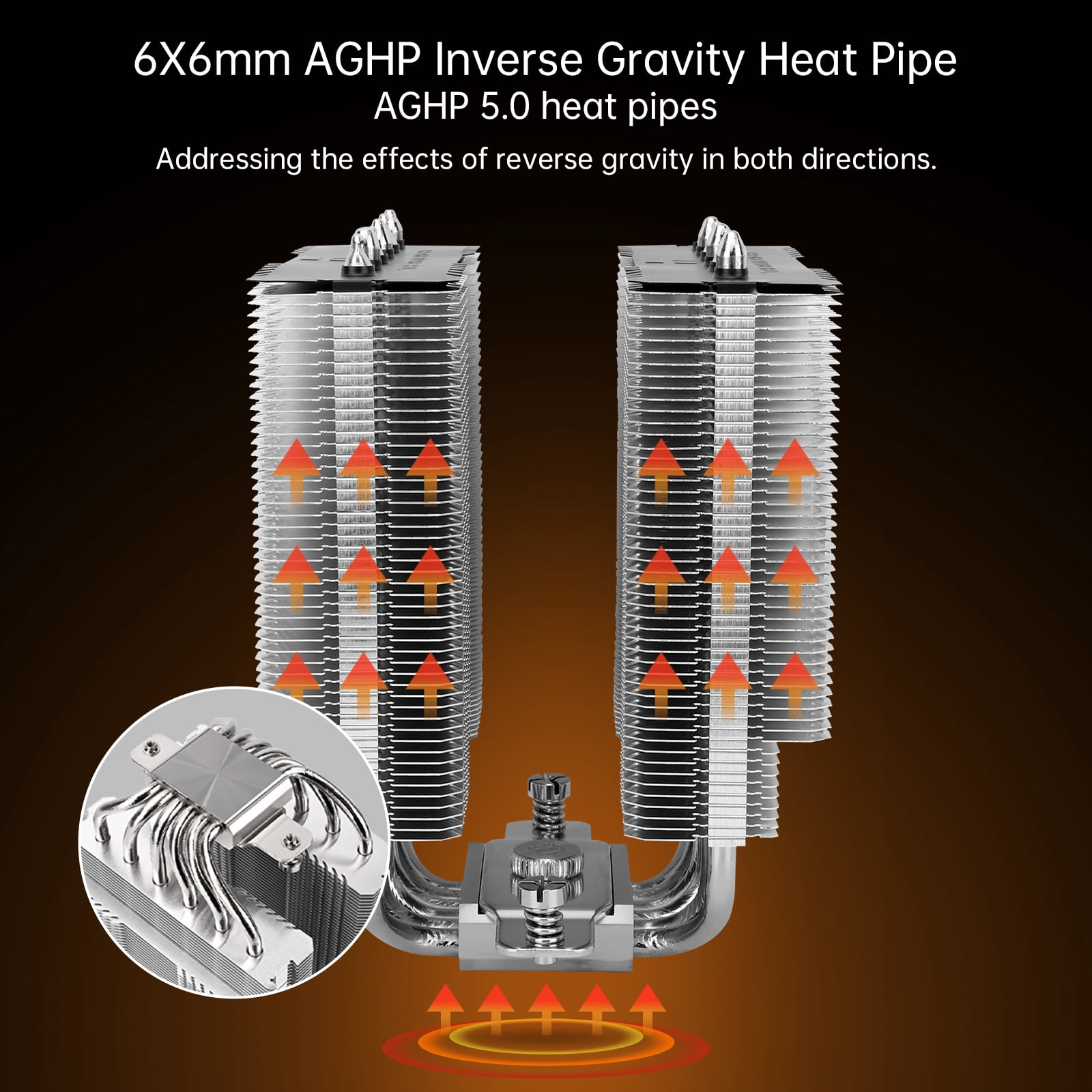 Thermalright Peerless Assassin 120 SE White V2 CPU Air Cooler, 6 Heat Pipes AGHP GEN 5.0 Technology, Aluminium Heatsink Cover, 1850RPM PWM Fans For AMD AM4/AM5 Intel LGA 1851/1700/115X/1200