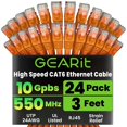 thumbnail image 1 of Cable Ethernet GEARit Cat6 Paquete de 24 Unidades de 0.9 m RJ45 10 Gbps, 1 of 9