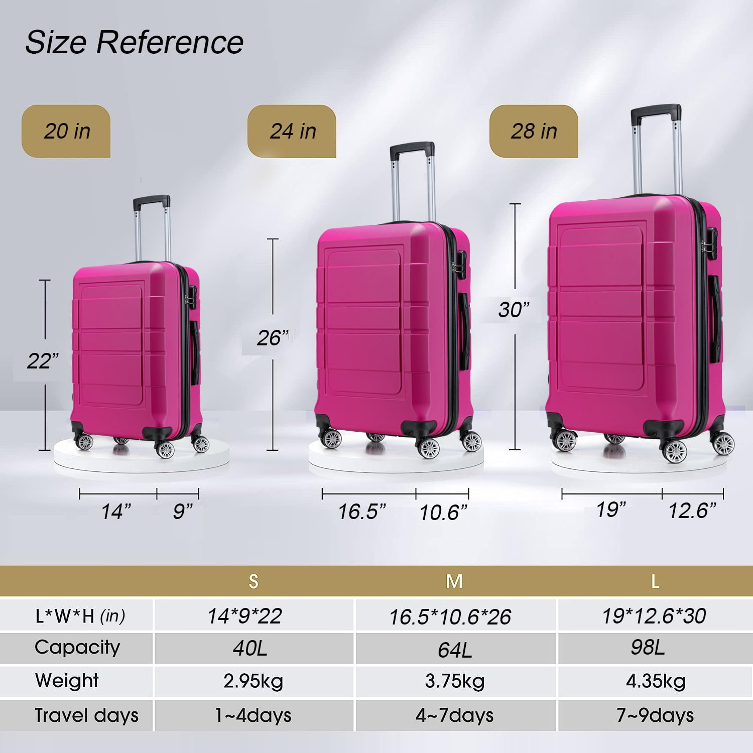 GOWELL Hardshell Luggage Sets for Women,3 Piece Luggage Sets with Spinner Wheels,Travel Suitcases with Wheels,Lightweight ABS/PC and Code Lock 20in Carry On 24in 28inch Checked Luggage