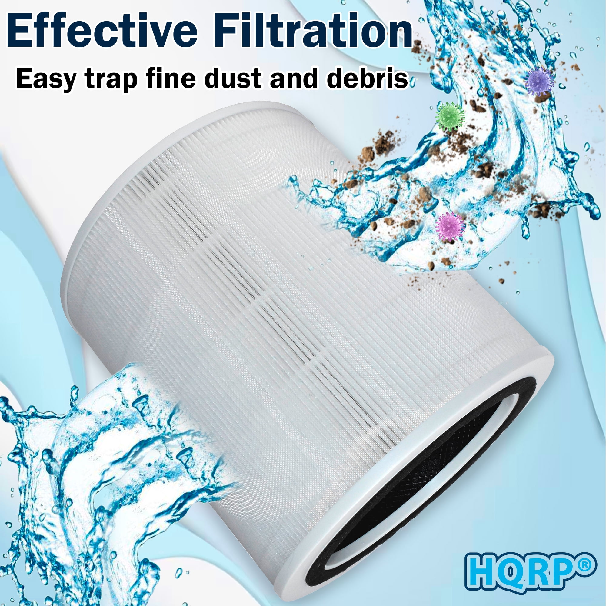 HQRP 600S Replacement HEPA Filter compatible with LEVOIT Core 600S 600S-P Smart Air Purifier, part 600S-RF 3-in-1 True HEPA Activated Carbon Pre-Filter Replacement, White