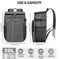 thumbnail image 4 of Science Classroom Essential Cooler Backpack - 20L High-Capacity Insulated Leakproof Bag for Students & Workers, Tablet Compartment Included, 4 of 5