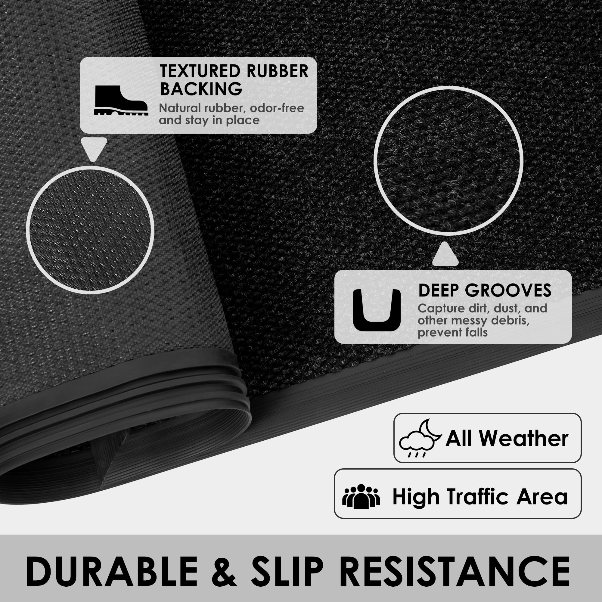 Morefany Heavy Duty Outdoor Doormat 18x30 Inch Front Door Mat Outside Entrance Commercial Welcome Mats Waterproof Non-Slip for Entryway Patio Garage Black