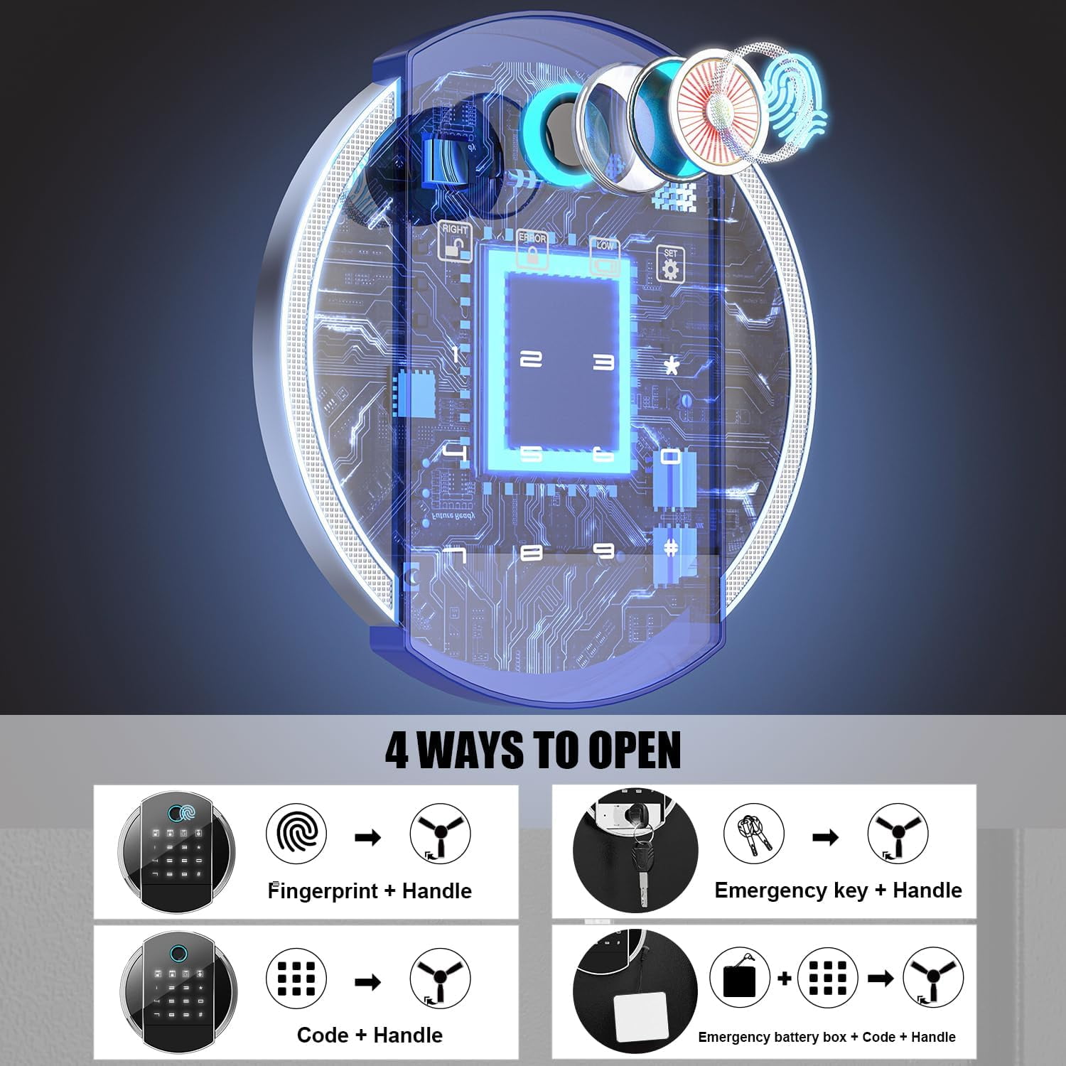 Omethey 5-7 Biometric Fingerprint with LCD Keypad, LED Light, 3 Adjustable Racks Gun Safes