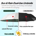 thumbnail image 5 of Compact Umbrellas For Rain And Sun UPF 50+ UV Protection Windproof waterproofing and Strong Men Womens Umbrella 16 Ribs Wooden Handle Travel Umbrella, 5 of 17