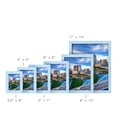 thumbnail image 5 of Grooved 5 in. x 7 in. Blue Picture Frame Set (Set of 4), 5 of 6