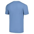 thumbnail image 3 of Men's Homage Corey Seager Light Blue Texas Rangers Caricature Player Tri-Blend T-Shirt, 3 of 3